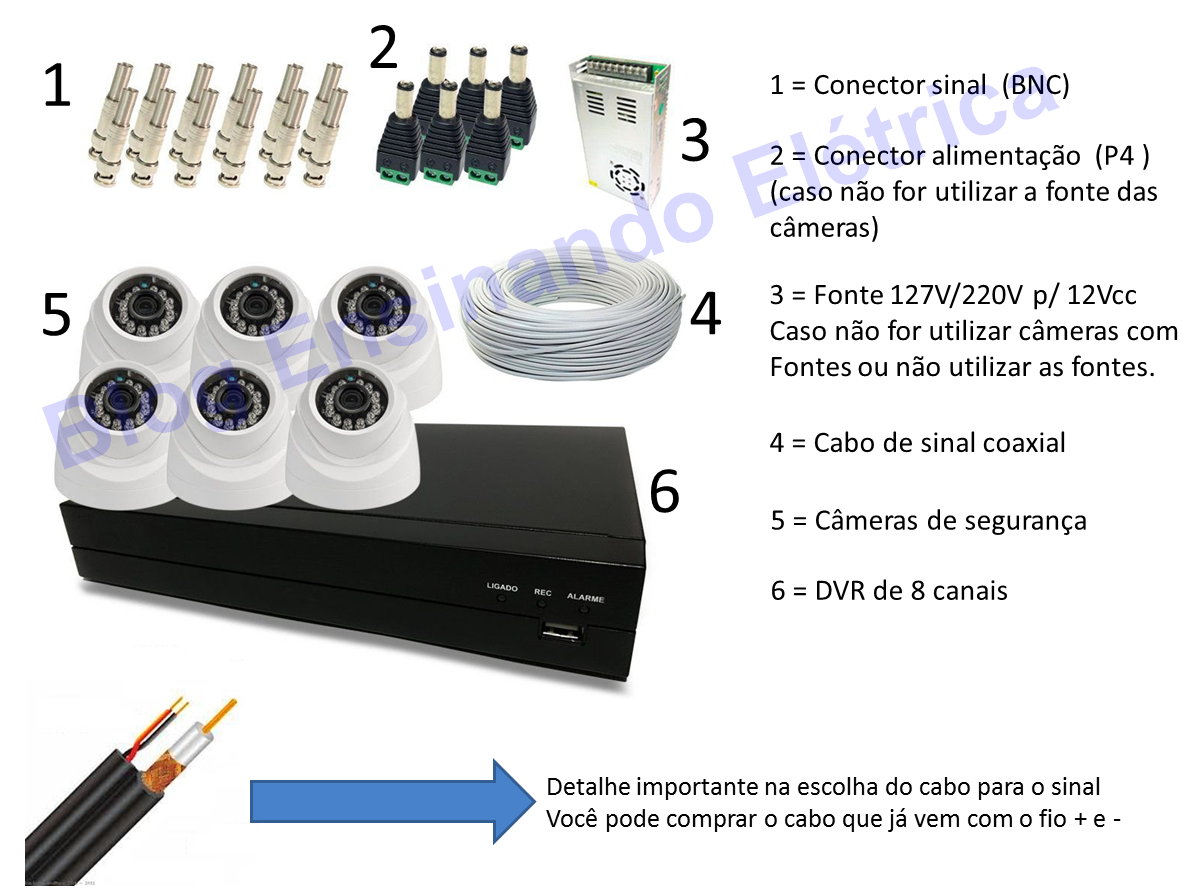 Como instalar câmeras de segurança (CFTV) - Ensinando Elétrica | Dicas e Ensinamentos