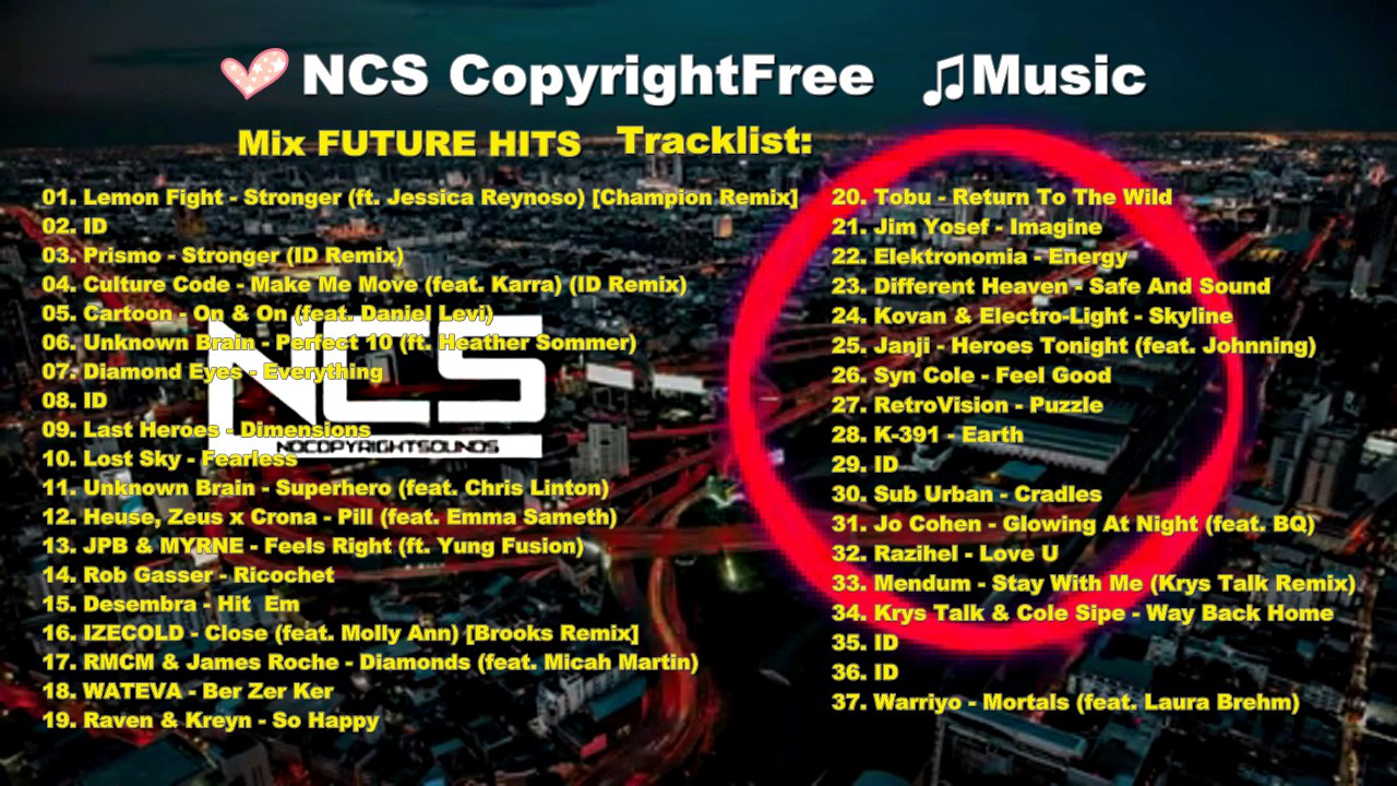 Best Of Ncs Music Mix Future 2019 Neo Music Only