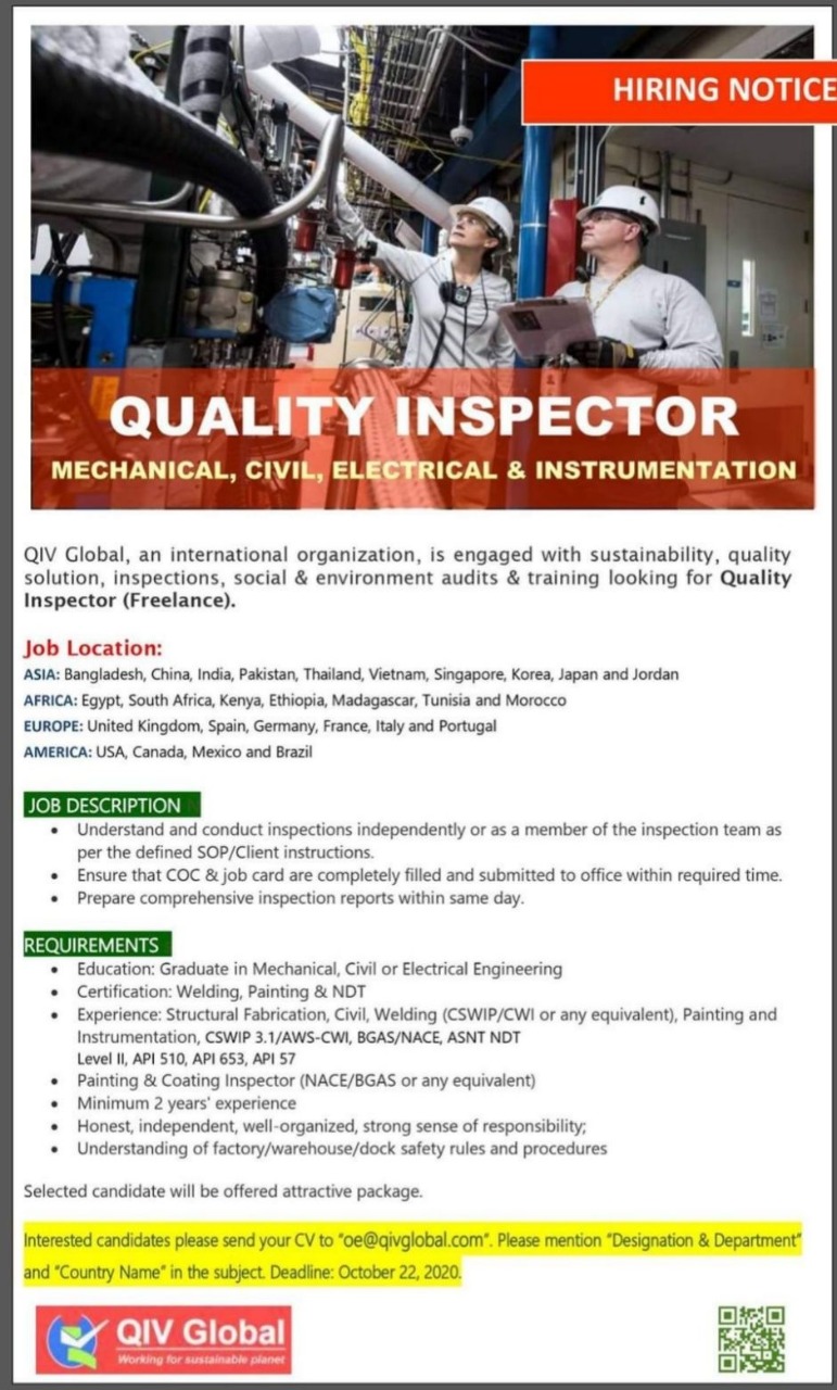 Hiring Quality Inspector (Mechanical, Civil, Electrical