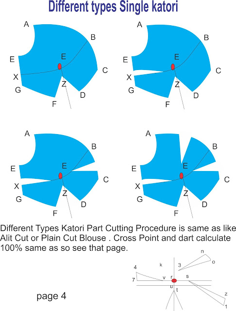 Single_Katori_Blouse_Drafting_for_Pattern_By_Prasanta_Kar