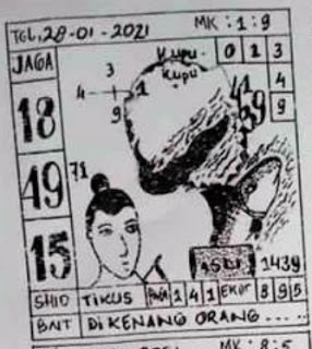 Prediksi Syair Sgp 28 Januari 2021 Syair Togel Sgp Keraton4d