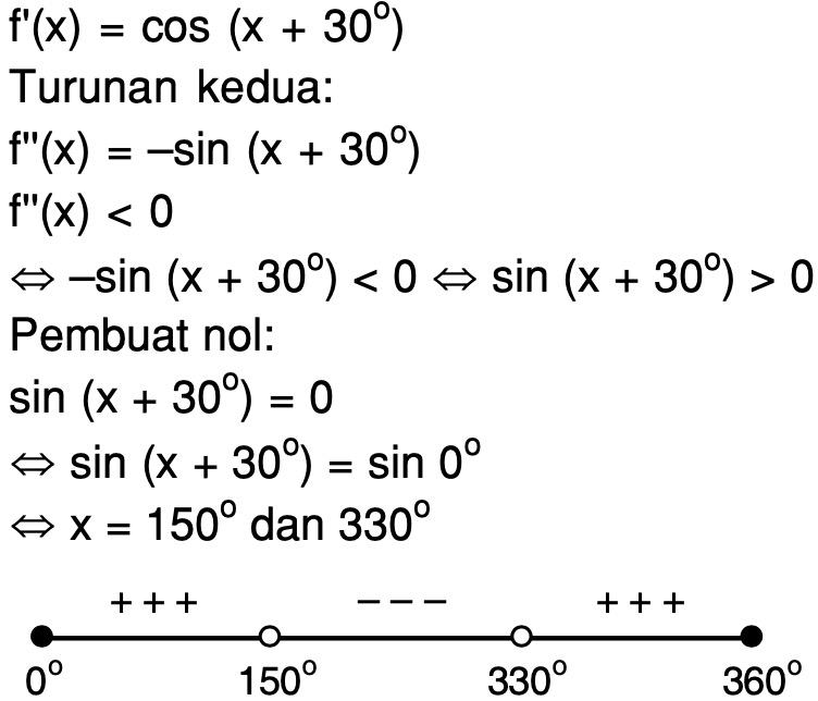 Interval X Sehingga Grafik F x Sin x 30 Cekung Ke Bawah Untuk 0 interval-x-sehingga-grafik-f-x-sin-x-30-cekung-ke-bawah-untuk-0