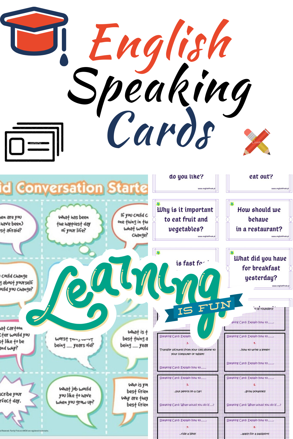 English Speaking Cards For Kids Beginners Learn English
