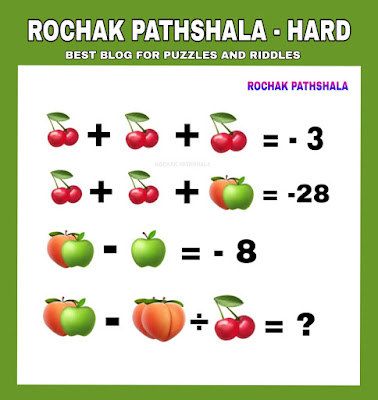 emoji math puzzle 3 | fruit puzzle |