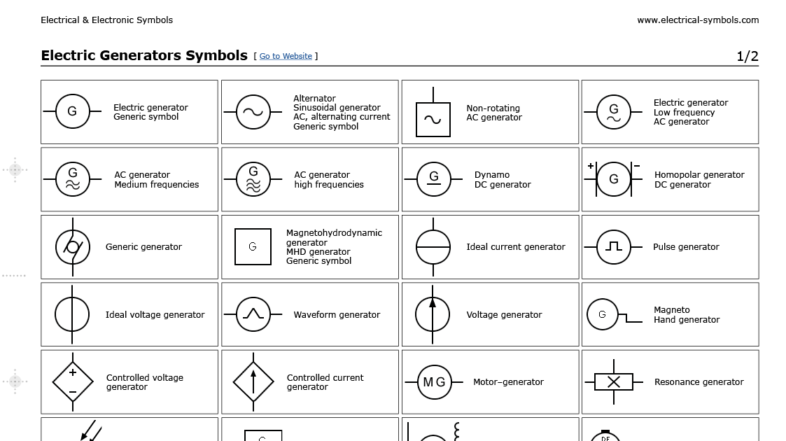 Símbolos Electrónicos Electric Generators Symbols