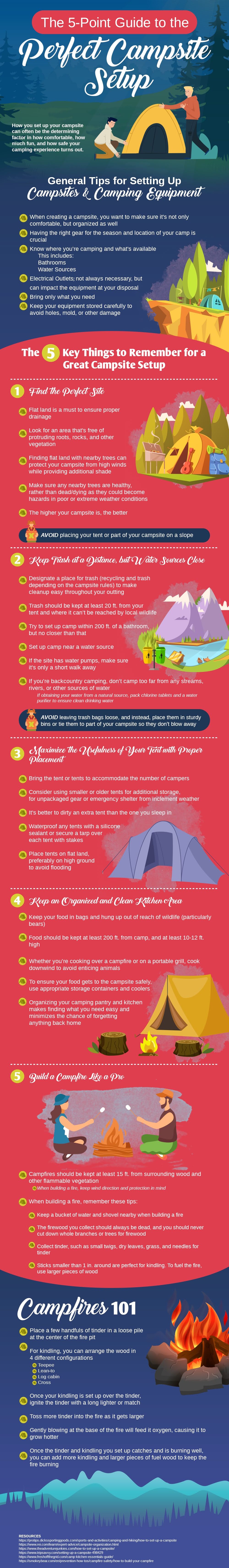 The 5-Point Guide to the Perfect Campsite Setup #infographic
