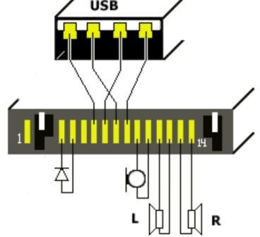 https://www.unboxing.eu.org/2021/04/nokia-3230-dku-2-cable-schematic.html Nokia 3230 DKU-2 Cable Schematic