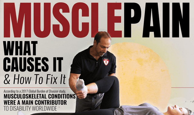 Knowing How To Treat Muscle Pain Infographic Visualistan knowing-how-to-treat-muscle-pain-infographic-visualistan