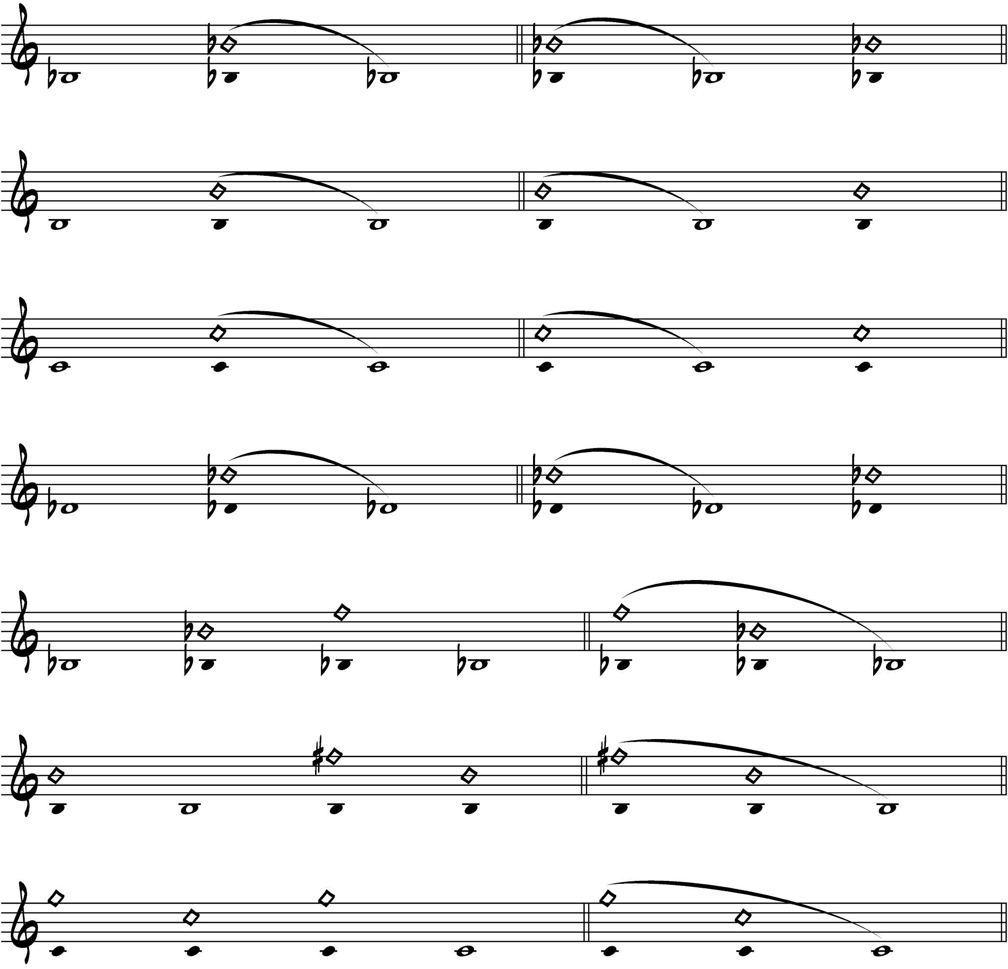 Everything Saxophone