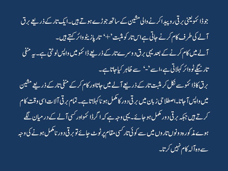 Learn BOX Electrical Guide in Urdu Language