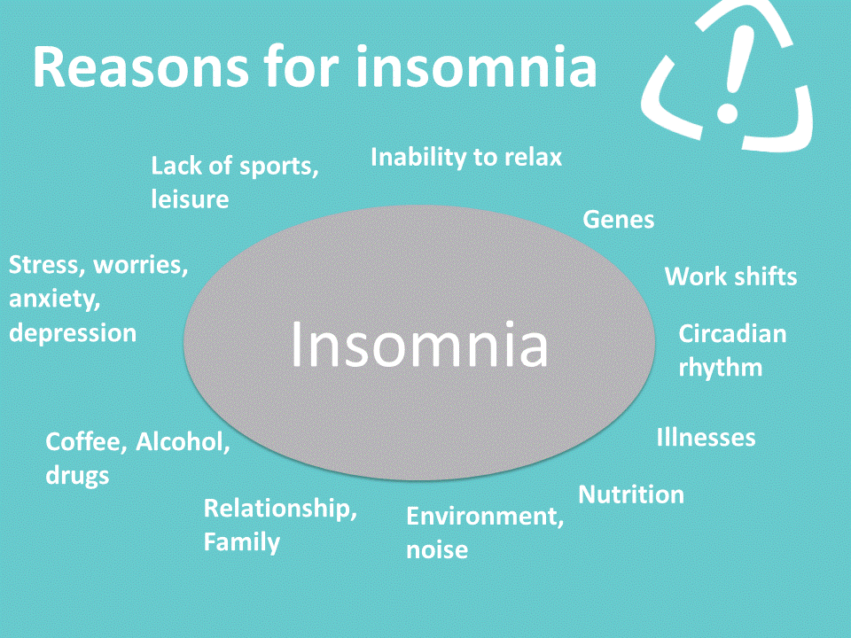 Ayurveda Kerala Treatment Center India Ayurvedic Treatment For