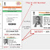 Everything You need to know about Aadhar Card?