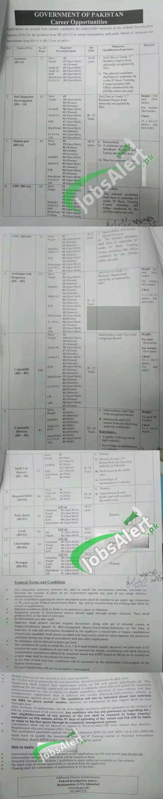 Today jobs in FIA, FIA jobs May-June 2021 Apply online in Pakistan Federal Investigation Agency Today jobs in FIA, FIA jobs May-June 2021 Apply online in Pakistan Federal Investigation Agency