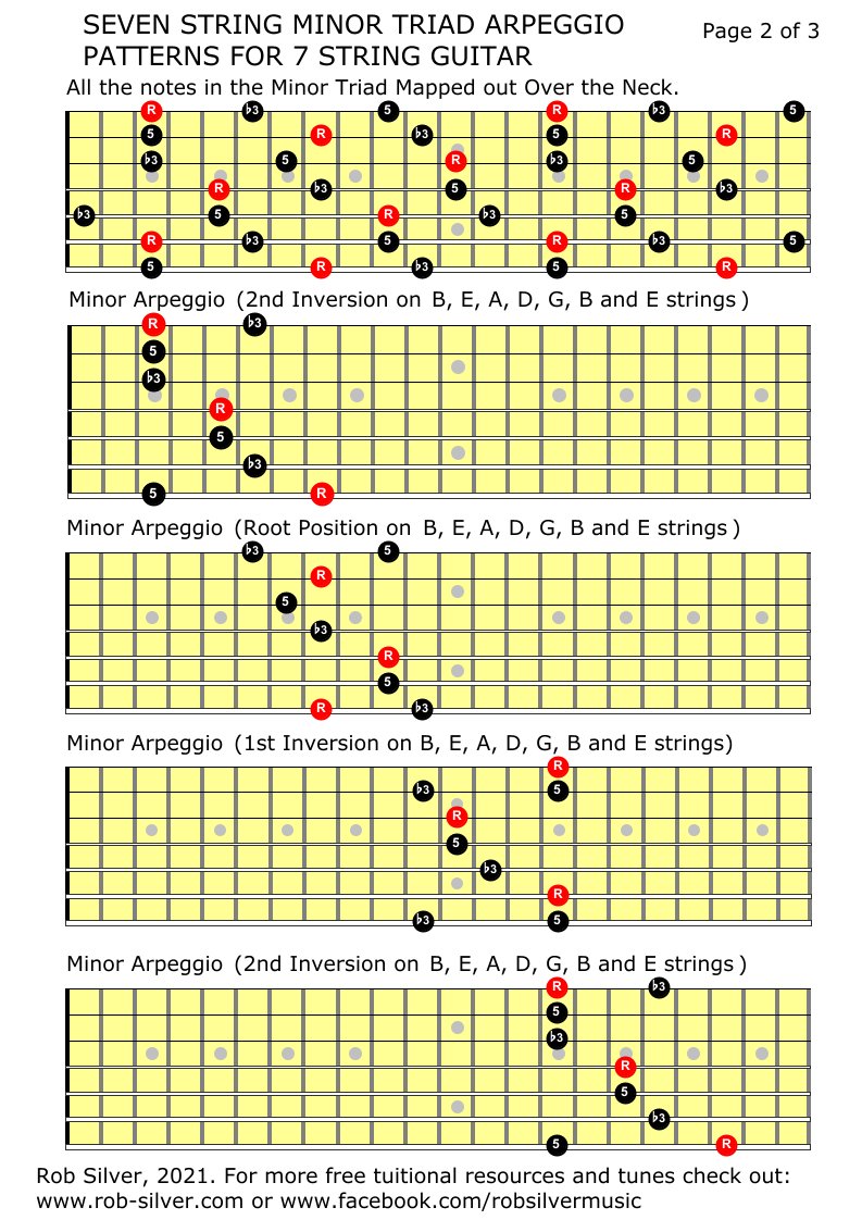 ROB SILVER SEVEN STRING MINOR TRIAD ARPEGGIOS for 7 STRING GUITAR All inversions, multiple options