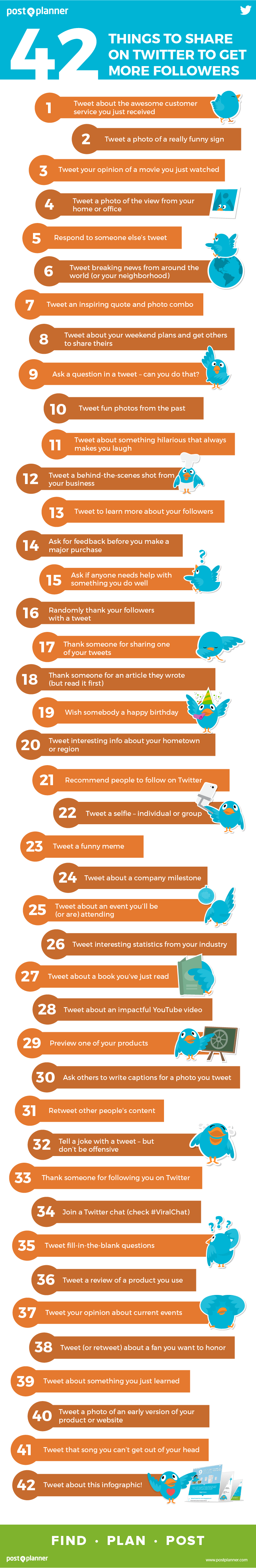 42 Things to Share on Twitter to Get More Followers - #Infographic