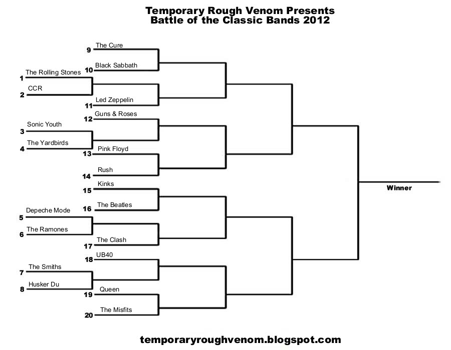 Temporary Rough Venom TRV's BATTLE OF THE CLASSIC BANDS 2012
