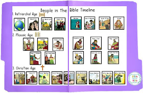 https://www.biblefunforkids.com/2020/08/Bible-people-overview-file-folder-game.html