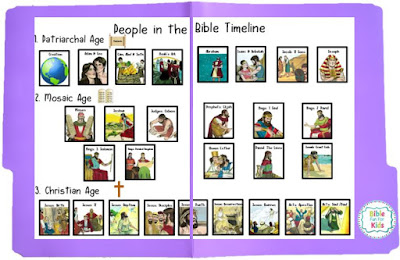 https://www.biblefunforkids.com/2020/08/Bible-people-overview-file-folder-game.html