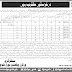 Worker Welfare Department Jobs in Govt of Balochistan 2020