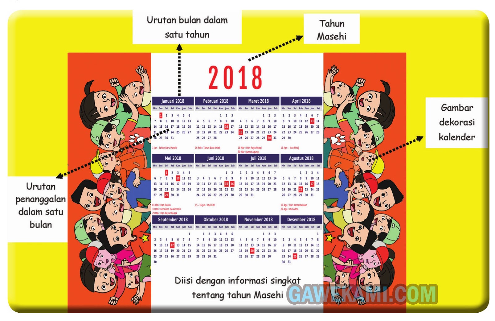 Materi dan Kunci Jawaban Tematik Kelas 6 Tema 8 Subtema 3