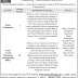 Jobs In Tameer –E-Khalaq Foundation Tkf Nov 2020