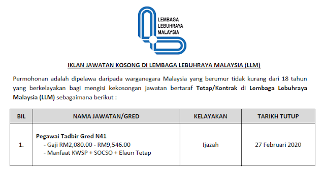 jawatan kosong lembaga lebuhraya malaysia 2020
