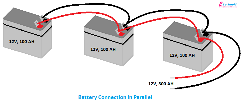 Battery Connection Diagram in Series and Parallel - ETechnoG