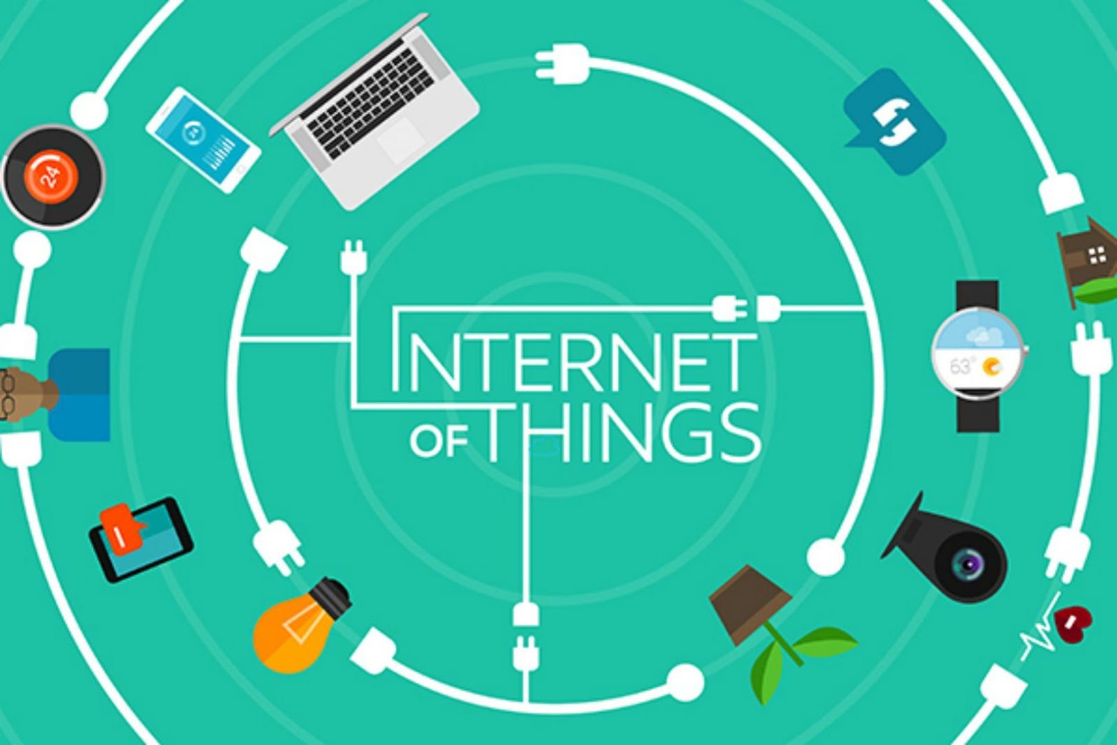 Pengertian IoT dan Implementasi IoT | Maulana Yusup