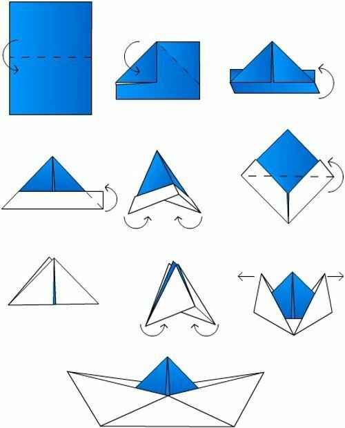 Origami hacer un barco velero Mas cosas divertidas