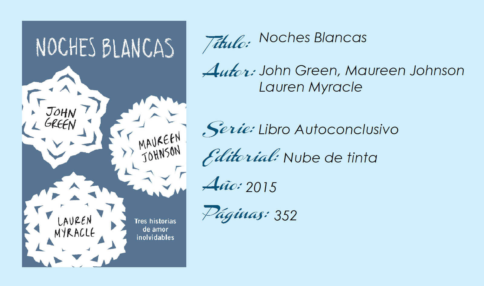 La Chica De Los Libros Resena Noches Blancas De John Green Maureen Johnson Y Lauren Myracle