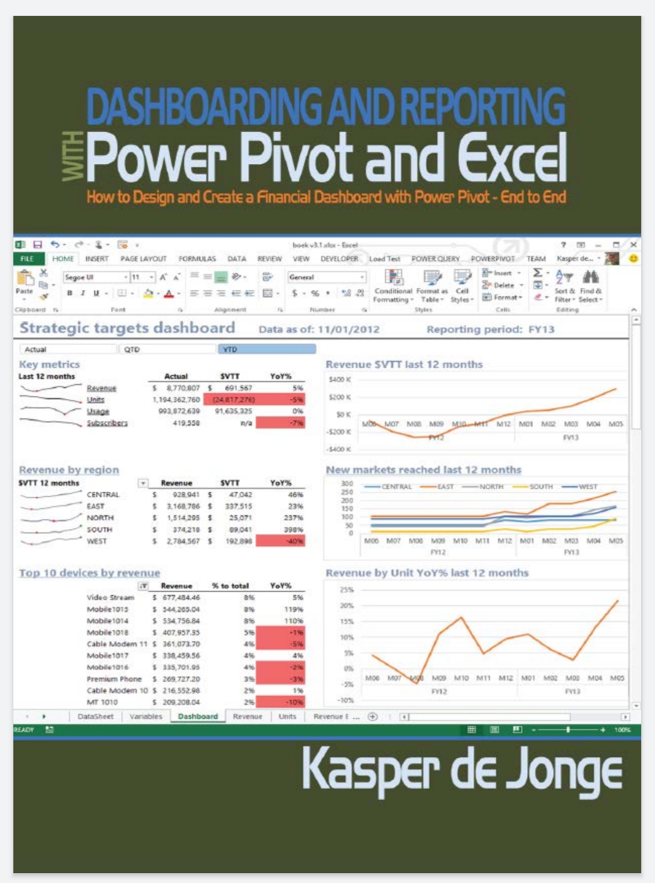 Dashboarding and Reporting with Power Pivot and Excel How to Design