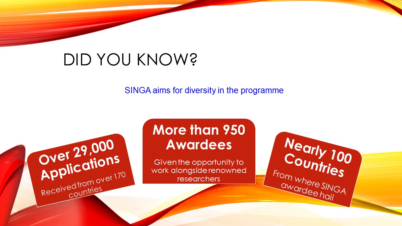 Study in Singapore For Free | Singapore Scholarship 2021 | Study Abroad  | Singapore