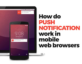 How Web Push Notification Appears On Desktop & Mobile? كيف يظهر إعلام الدفع عبر الويب على سطح المكتب والجوال؟ او اشعارات التنبيه الإعلانية