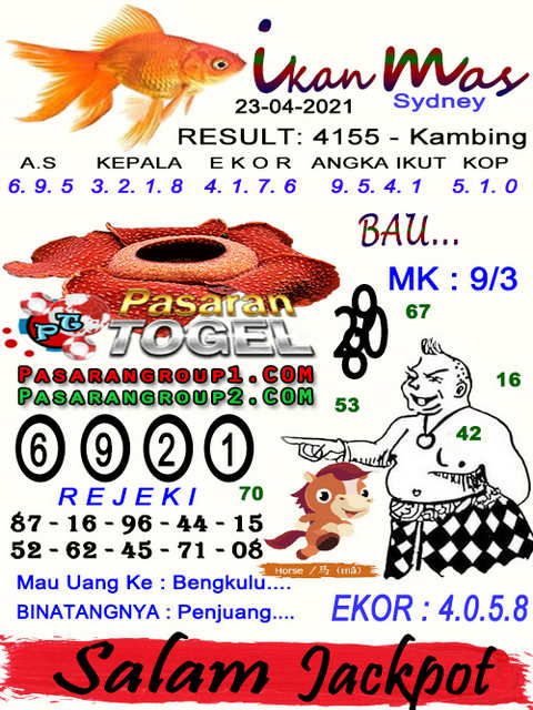 gambar togel sydney