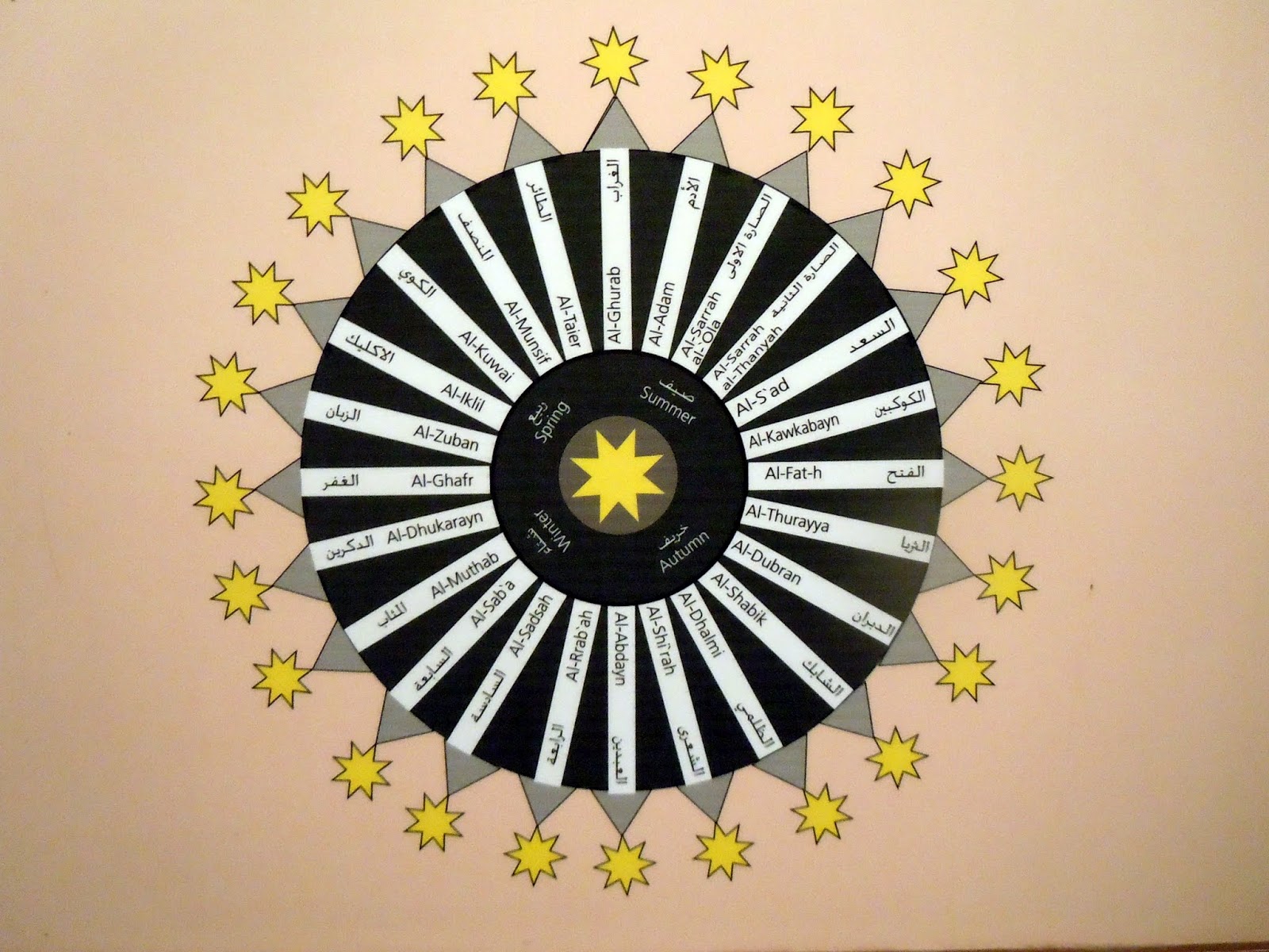 poesiaulanadal: Bon Nadal