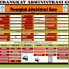 Aplikasi Manajemen Guru Kelas Sd Smp Sma Kurikulum 2013 Excel Revisi 2018