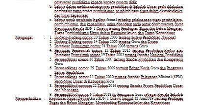 Contoh SK Beban Kerja Mengajar 20192020  Kumpulan Makalah Terlengkap