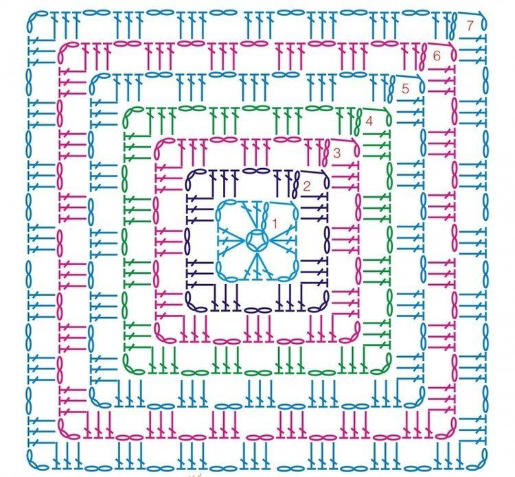 Бабушкин квадрат схема крючком