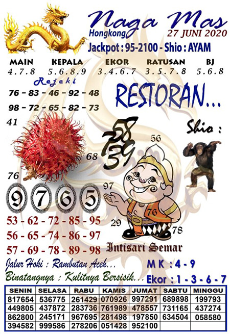 Prediksi Togel Hongkong Sabtu 27 Juni 2020 Hari Ini Prediksitogel Jp
