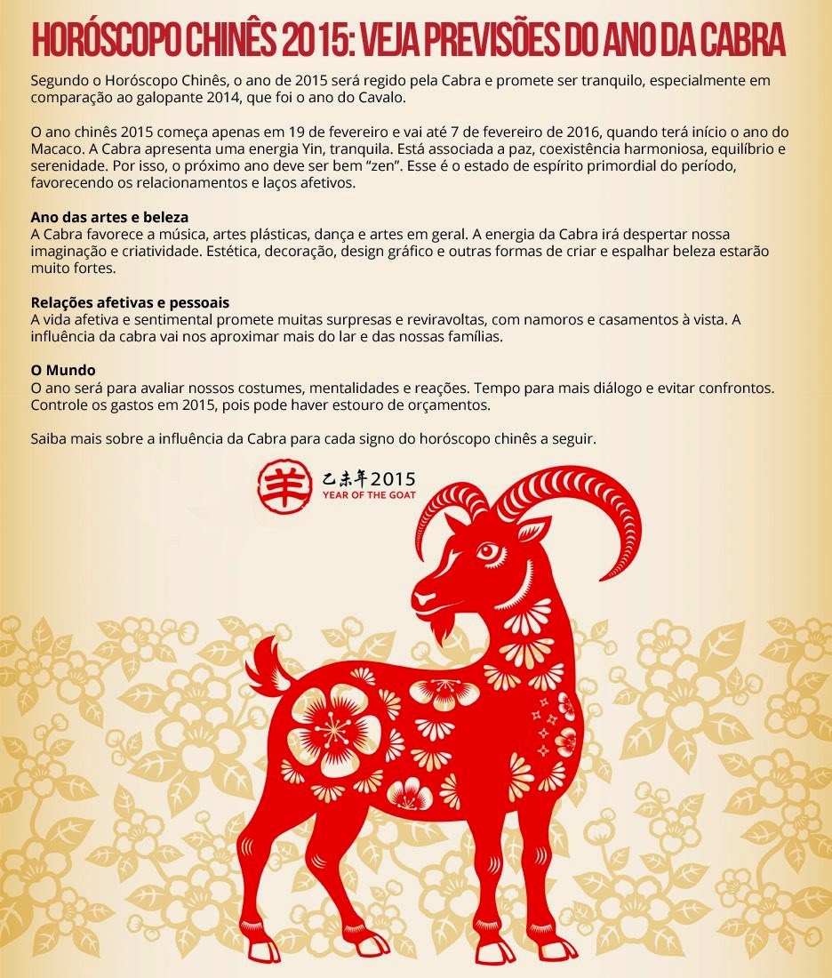 Astrologia Cármica Nathalia Leão ANO DA CABRA VERDE DE MADEIRA NO
