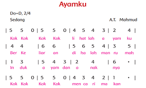 lagu “Ayamku” www.simplenews.me
