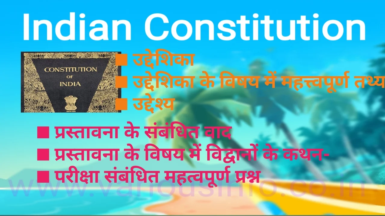 Preamble of indian Constitution