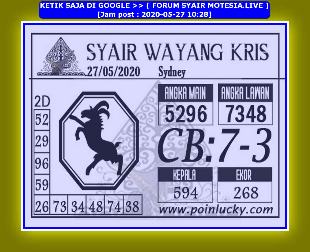1 New Message) Kode Syair Sydney 27 Mei 2020 - Forum Syair Togel Hongkong  Singapura Sydney