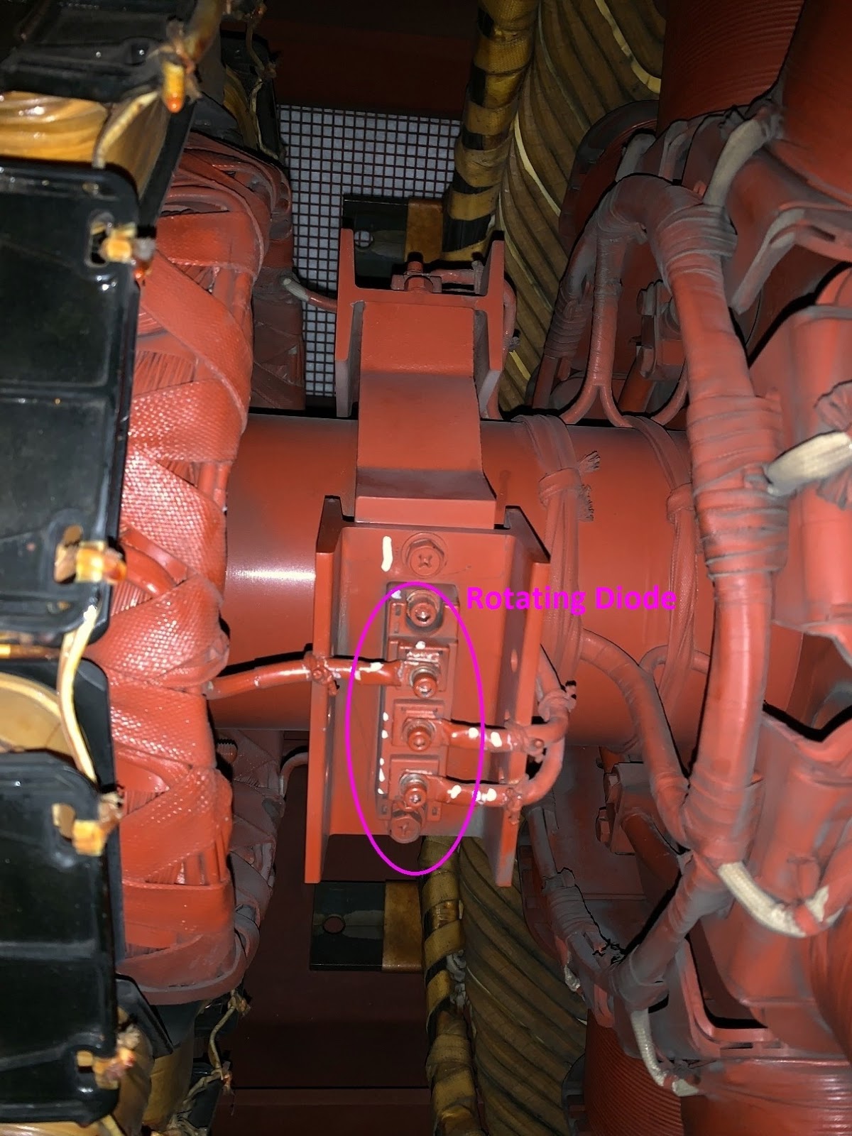 Service Engineer တစ်ယောက်၏ မှတ်စုများ Generator (19) No Voltage Output