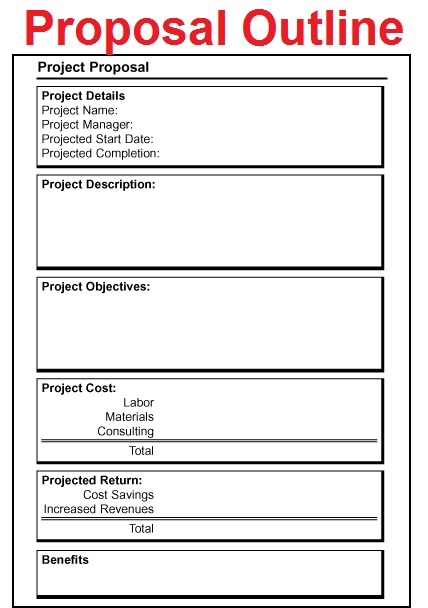 how to create a comprehensive business plan score politics written proposal samples