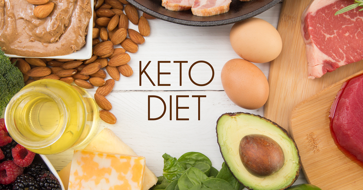 Weight.Loss Custom Keto Diet Reviews..2020