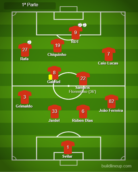 Académica vs Benfica - Jogo de preparação 2019/20 Académica vs Benfica - Jogo de preparação 2019/20
