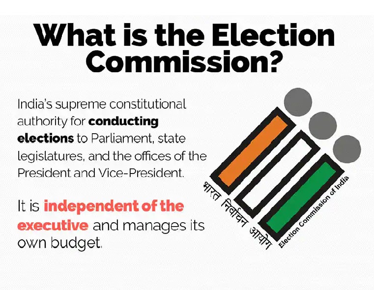 The crucial role of Election Commission of India (ECI) |<img data-img-src='https://1.bp.blogspot.com/-bUJGhYm8gaY/YURXsOHMzwI/AAAAAAAAl8k/yiXWq4IfuHkYcSHG8aPQh6H4onXBdrowQCLcBGAsYHQ/w1200-h630-p-k-no-nu/14.jpg' alt='What is the Election Commission and what is its role' /><h3>Here are a few critical variables about the Election Commission and its capabilities:</h3><ul><li><strong>Leading Races: </strong>The Election Commission regulates all components of the constituent framework, from citizen enlistment to the statement of political decision results. It plans decisions, decides surveying dates, and deals with the whole political race, alongside the arrangement of surveying staff and security powers.</li></ul><p> </p><ul><li><strong>Citizen Enrollment:</strong> The Election Commission is responsible for staying up with the latest constituent roll. It conducts regular correction and refreshing of elector records, guaranteeing that qualified residents are enlisted to cast a ballot and that copy or wrong passages are disposed of.</li></ul><p> </p><ul><li><strong>Implementation of Discretionary Regulations:</strong> The Election Commission upholds the Model Set of Rules, which sets down ideas for political occasions and candidates sooner or later for political races to ensure a degree of discipline. It likewise screens political decision expenses and makes a move against infringement of electing regulations.</li></ul><p> </p><ul><li><strong>Managing ideological groups:</strong> The Election Commission registers ideological groups and directs their working. It ensures that political occasions stick to jail and moral guidelines and takes movement against parties noticed as capable of acts of neglect.</li></ul><p> </p><ul><li><strong>Citizen Instruction and Mindfulness:</strong> The Election Commission conducts elector tutoring and acknowledgment projects to illuminate the occupants around their balloting expectations. It advances citizen support and endeavors to decorate constituent proficiency for the vast majority of the electors.</li></ul><p> </p><ul><li><strong>Tending to Electing Debates: </strong>The Election Commission mediates constituent questions and claims through a semi-legal framework. It settles debates related to races, which incorporate issues of discretionary negligence, constituent misrepresentation, and infringement of the political decision code.</li></ul><p> </p><p>In general, the <a href=