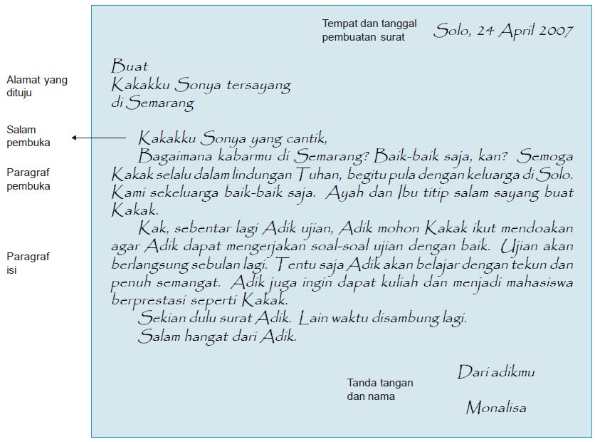 Pengertian dan Contoh Surat Pribadi untuk Sahabat (Teman 