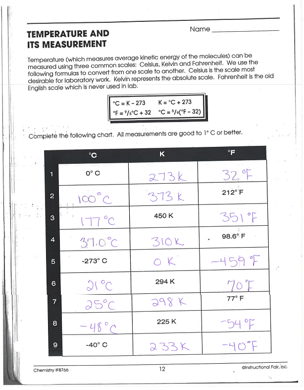 32 Molarity Worksheet Answer Key Chemistry If8766 - Worksheet Resource